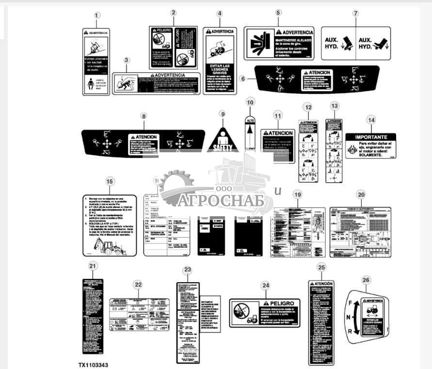 Этикетки и таблички, испанский 